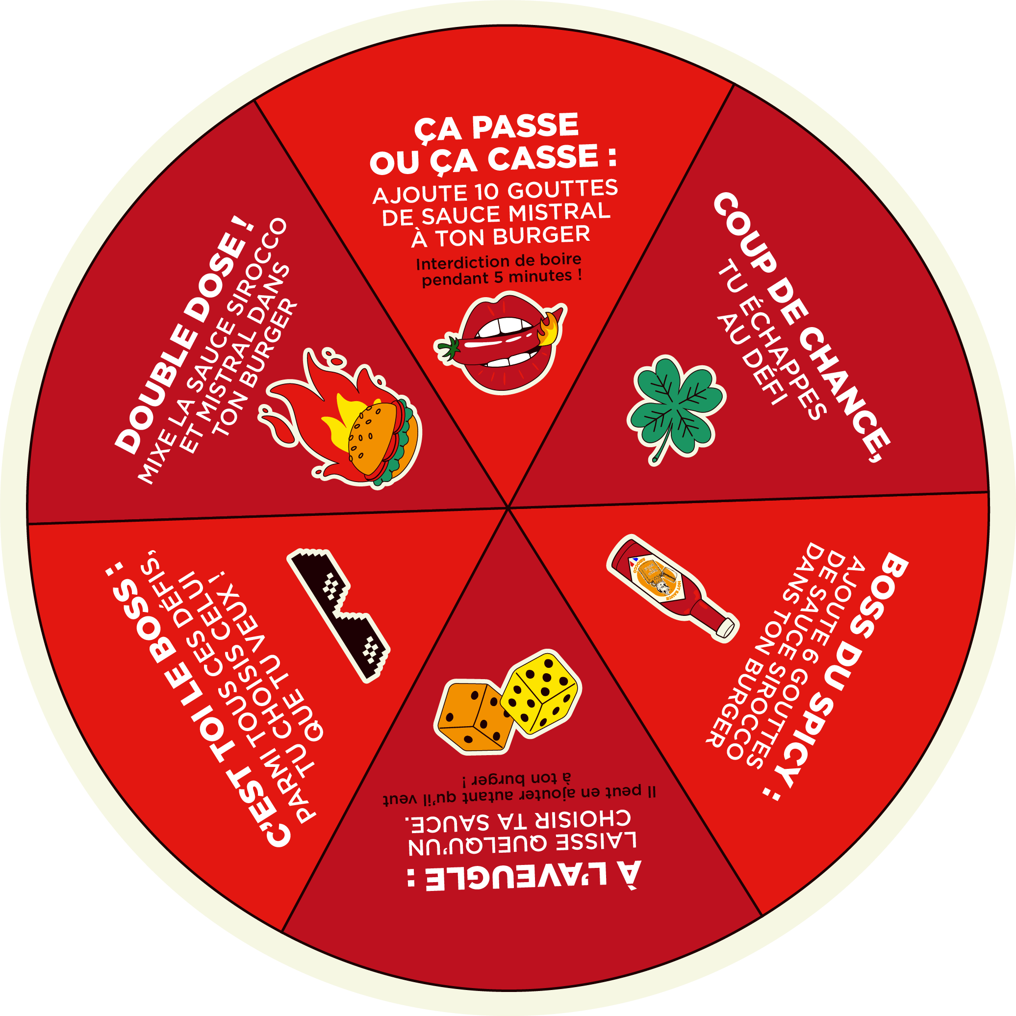 Spicy Challenge